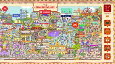Havells Game