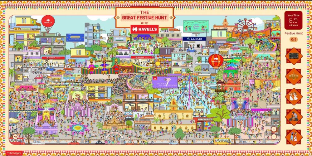Havells Game
